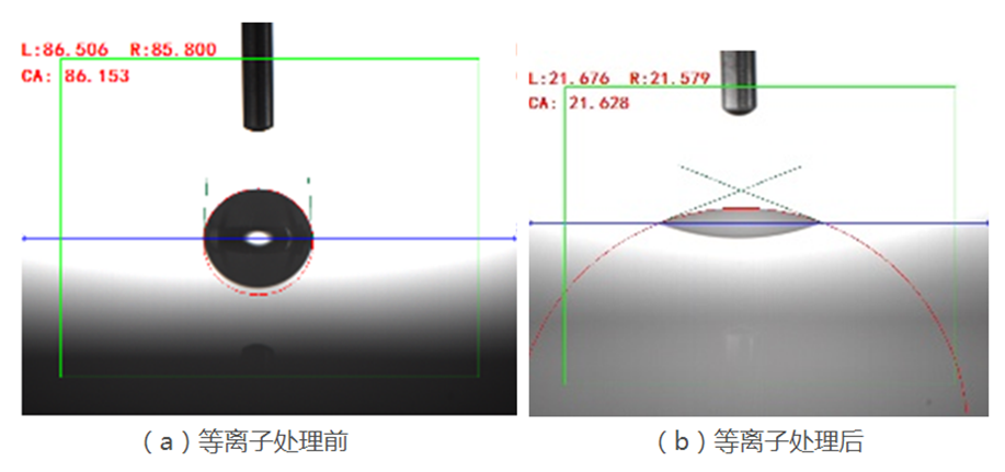 怎樣驗(yàn)證等離子表面處理有沒(méi)有效果？